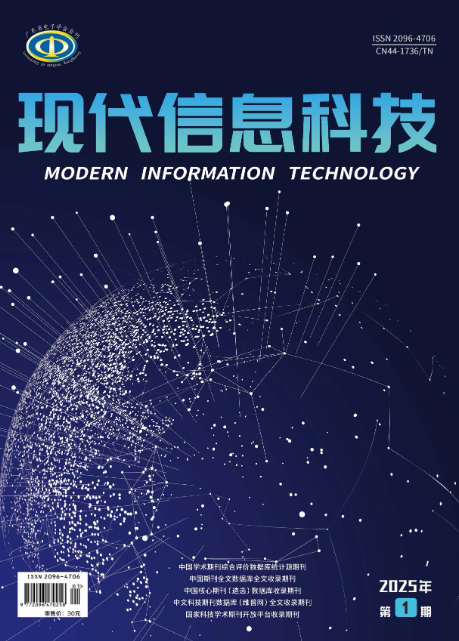 经济会计